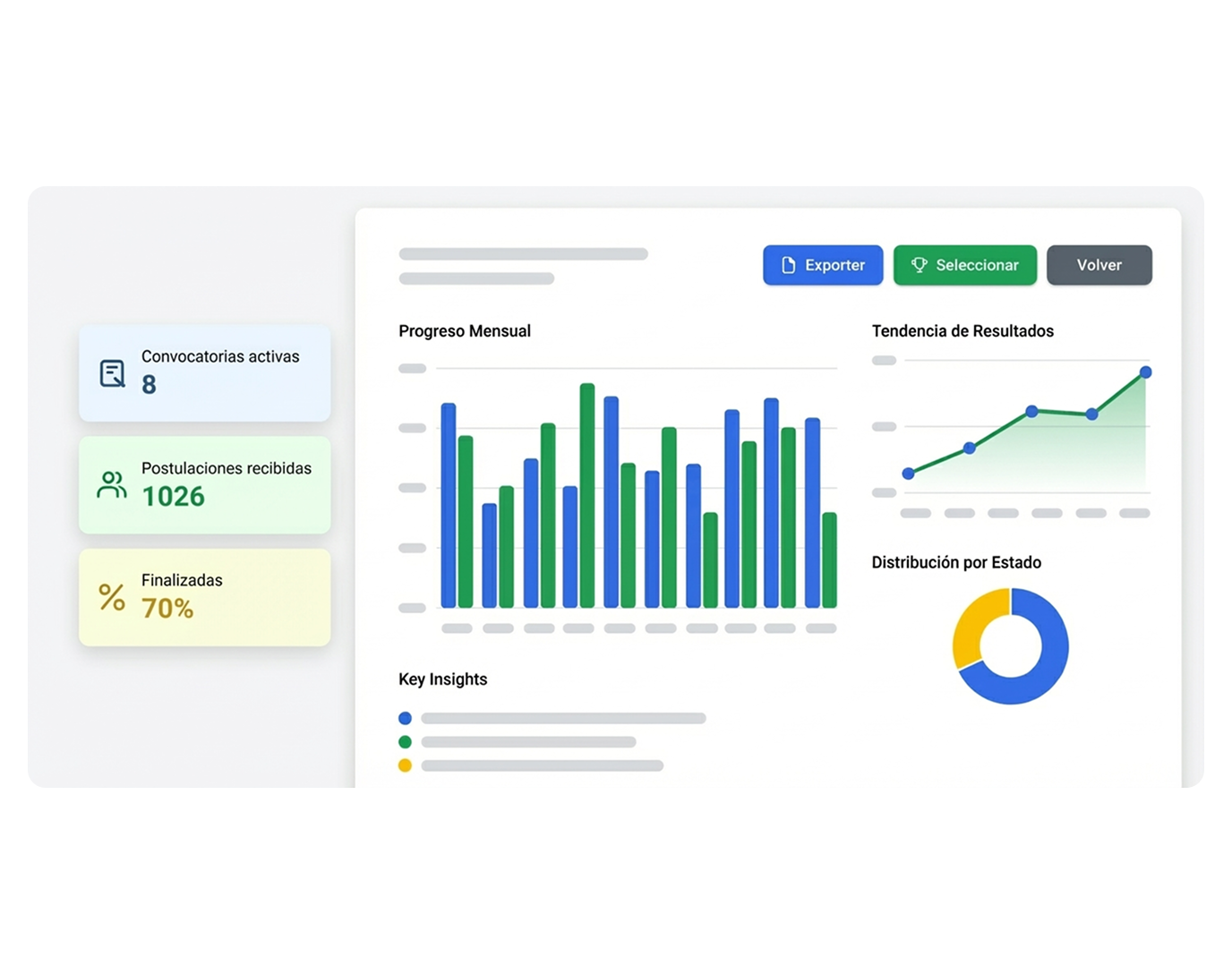 Lanza tu convocatoria